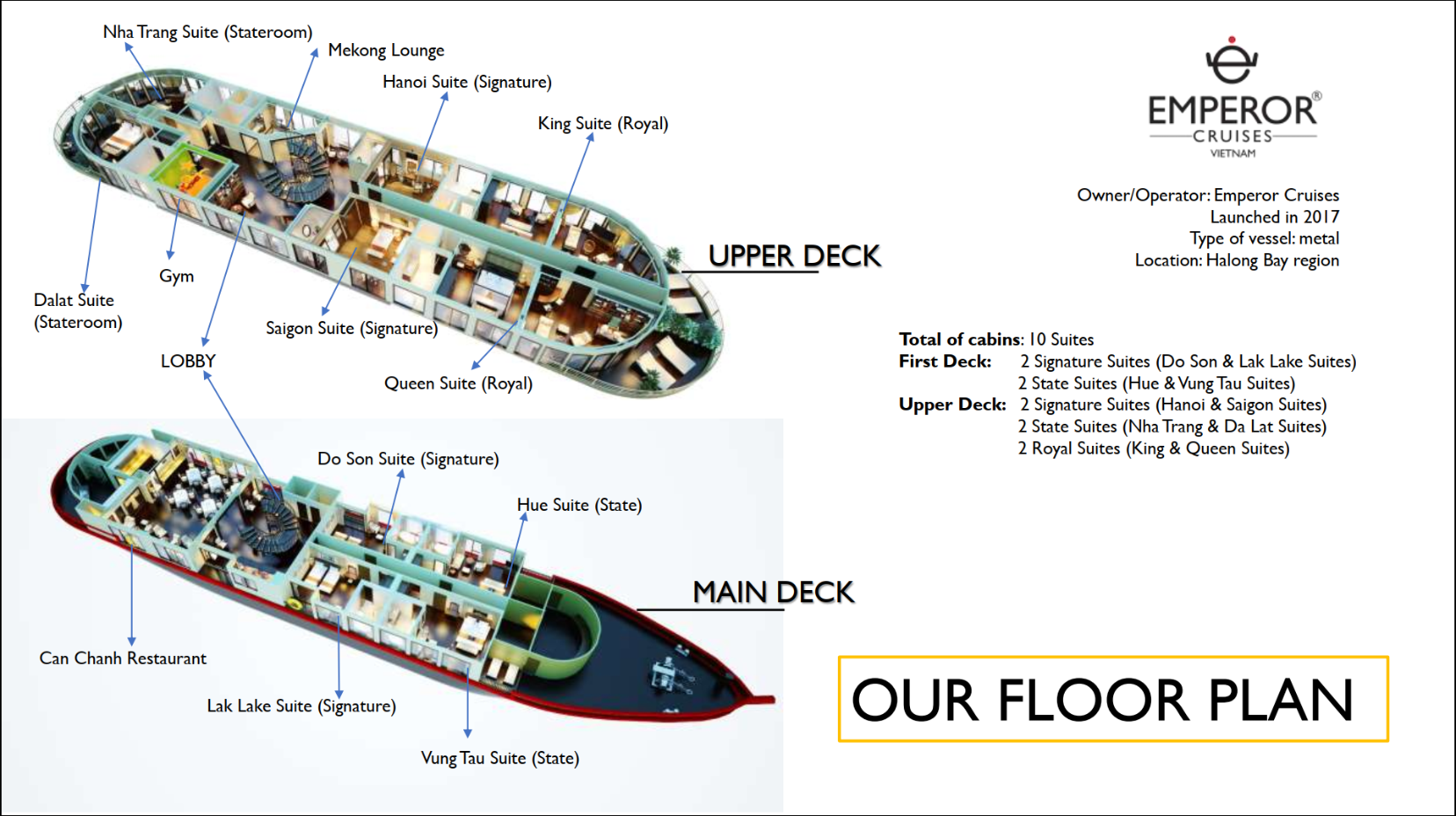 Floor plans